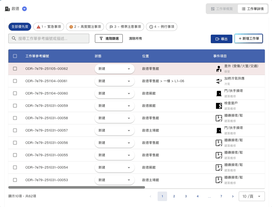 order-priority-image